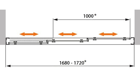 Шторка на ванну Cezares Family B V 3 170/140 P Cr