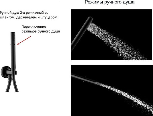 Душевая система Cezares ECO-CVD-NOP, черный матовый